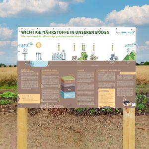 Werbeschild Pyrolyse RWK Magdeburg